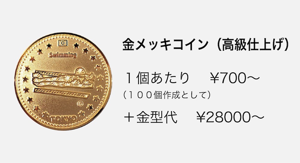 オリジナルコイン・メダルの作成費用について | 株式会社SAKAMOTO